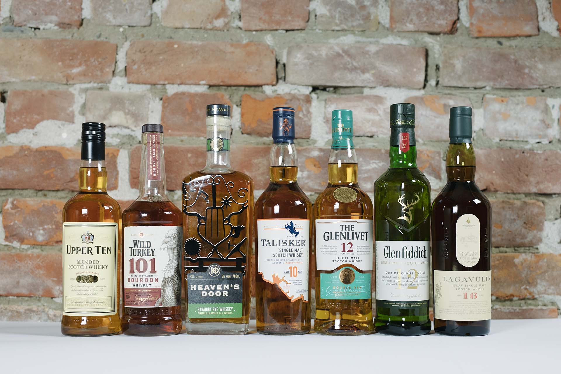 whiskybestselgereoelakademiet | Ølakademiet AS