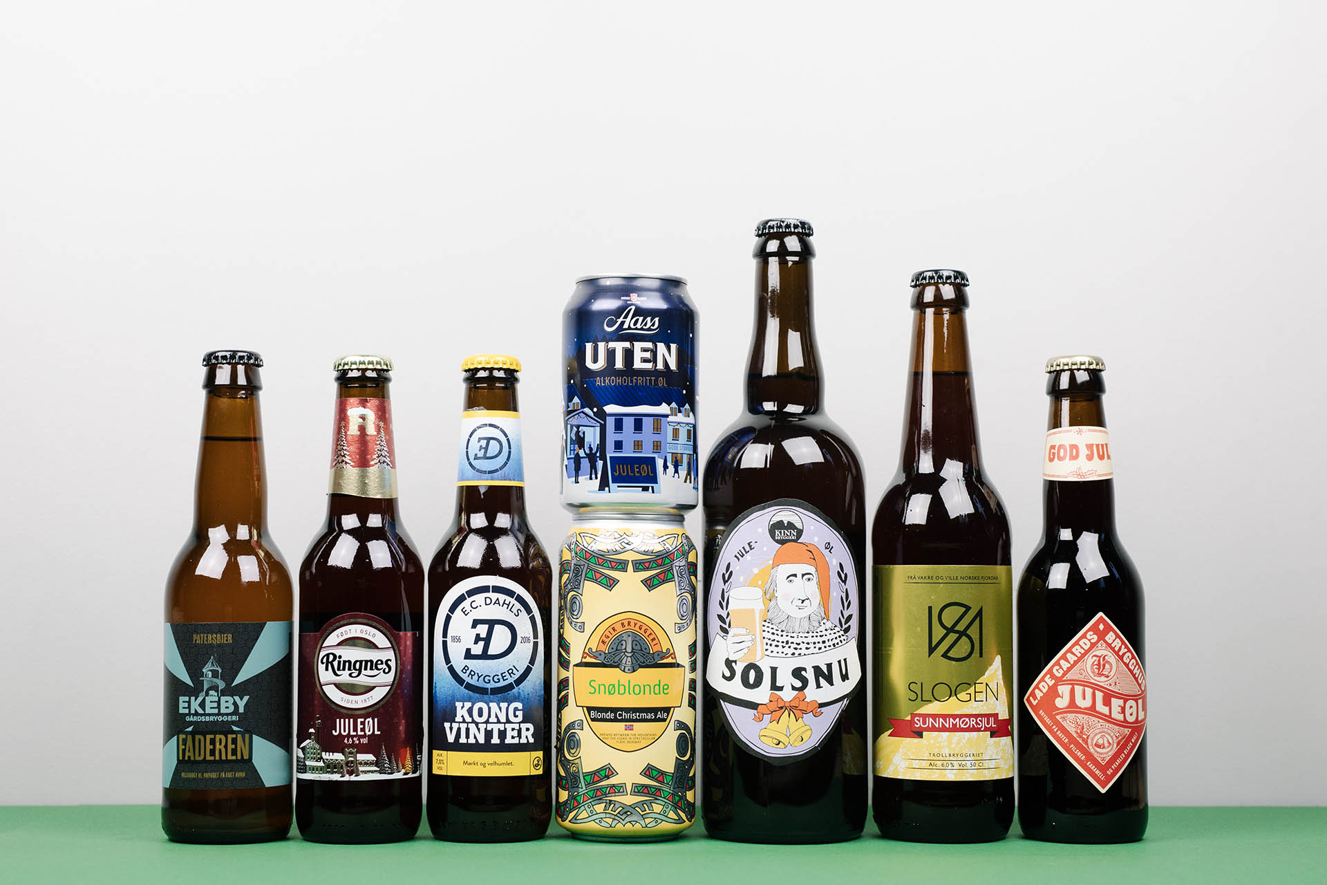 juleoel2023oeltillutefisk | Ølakademiet AS Beste juleøl til lutefisk 2023