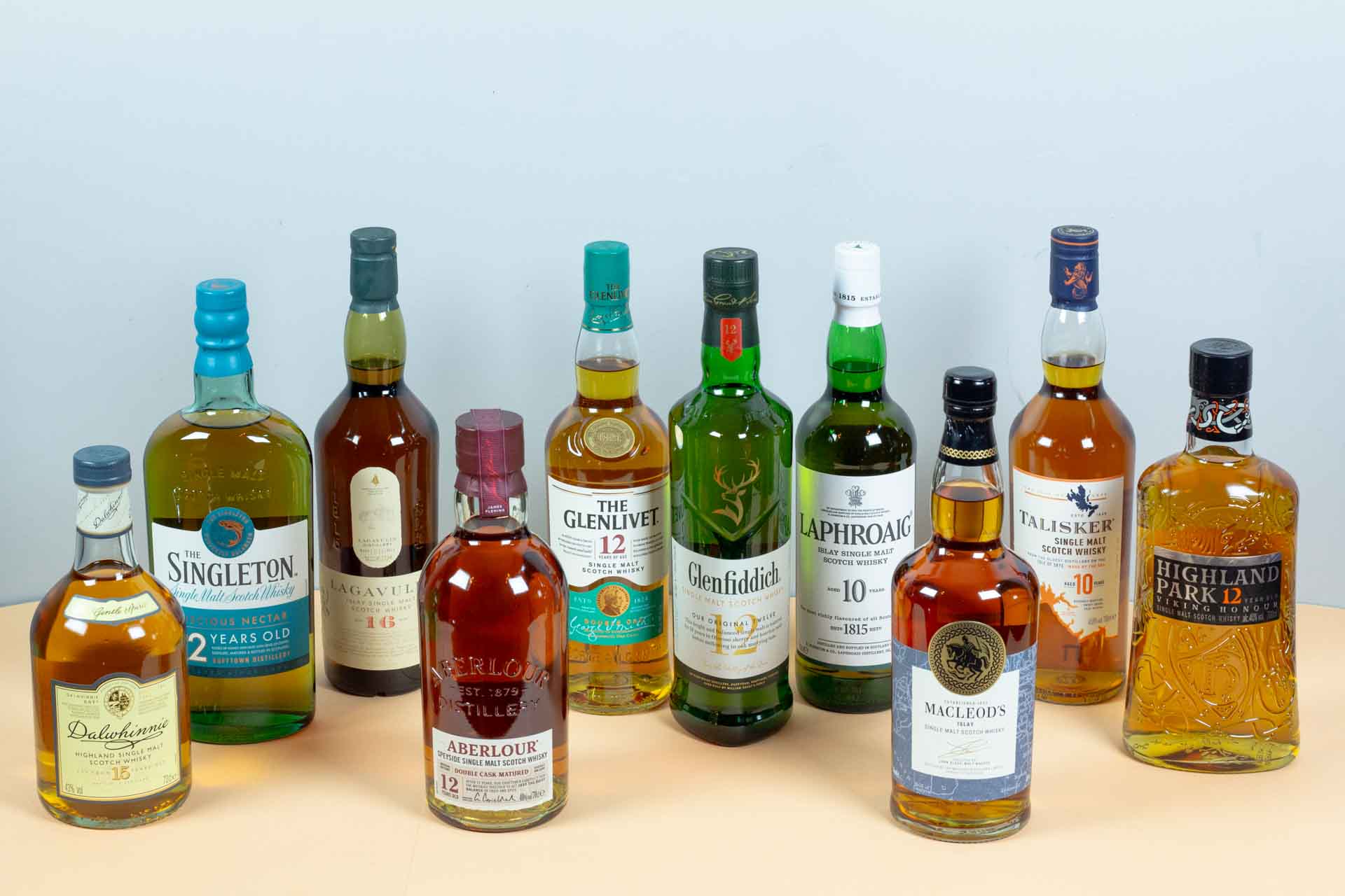 whiskytest2024oelakademietb | Ølakademiet AS Bestselgere Single Malt whisky 2023 Her er de beste whiskyene