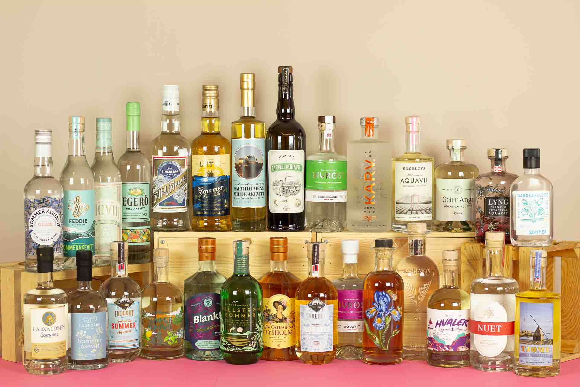 Sommerakevitttest2024oelakademiet | Ølakademiet AS Test av sommerakevitt 2024