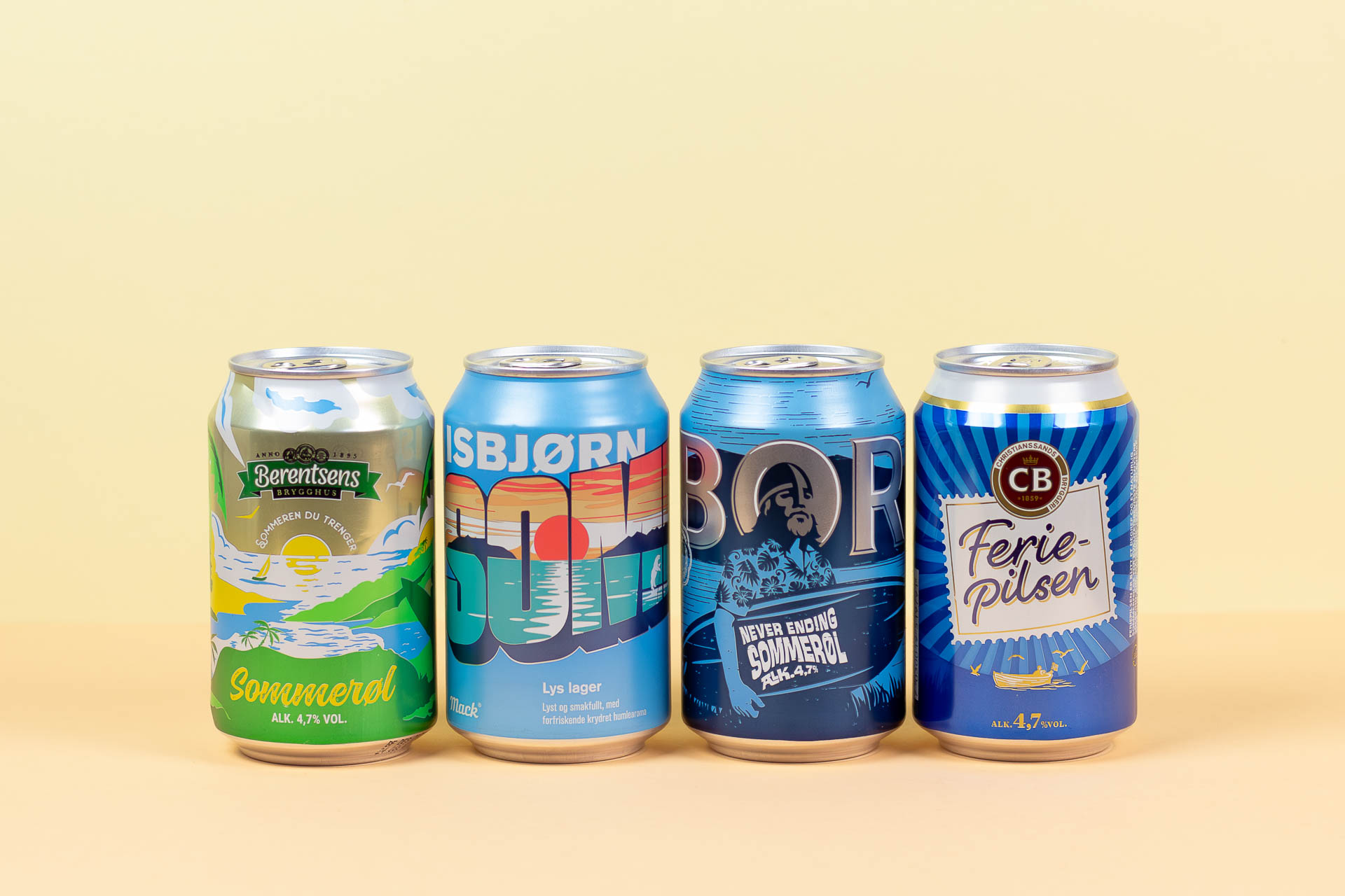 Sommeroeltest2024oelakademiet | Ølakademiet AS Sommerøl er testet i årets sommerøltest Her er de beste