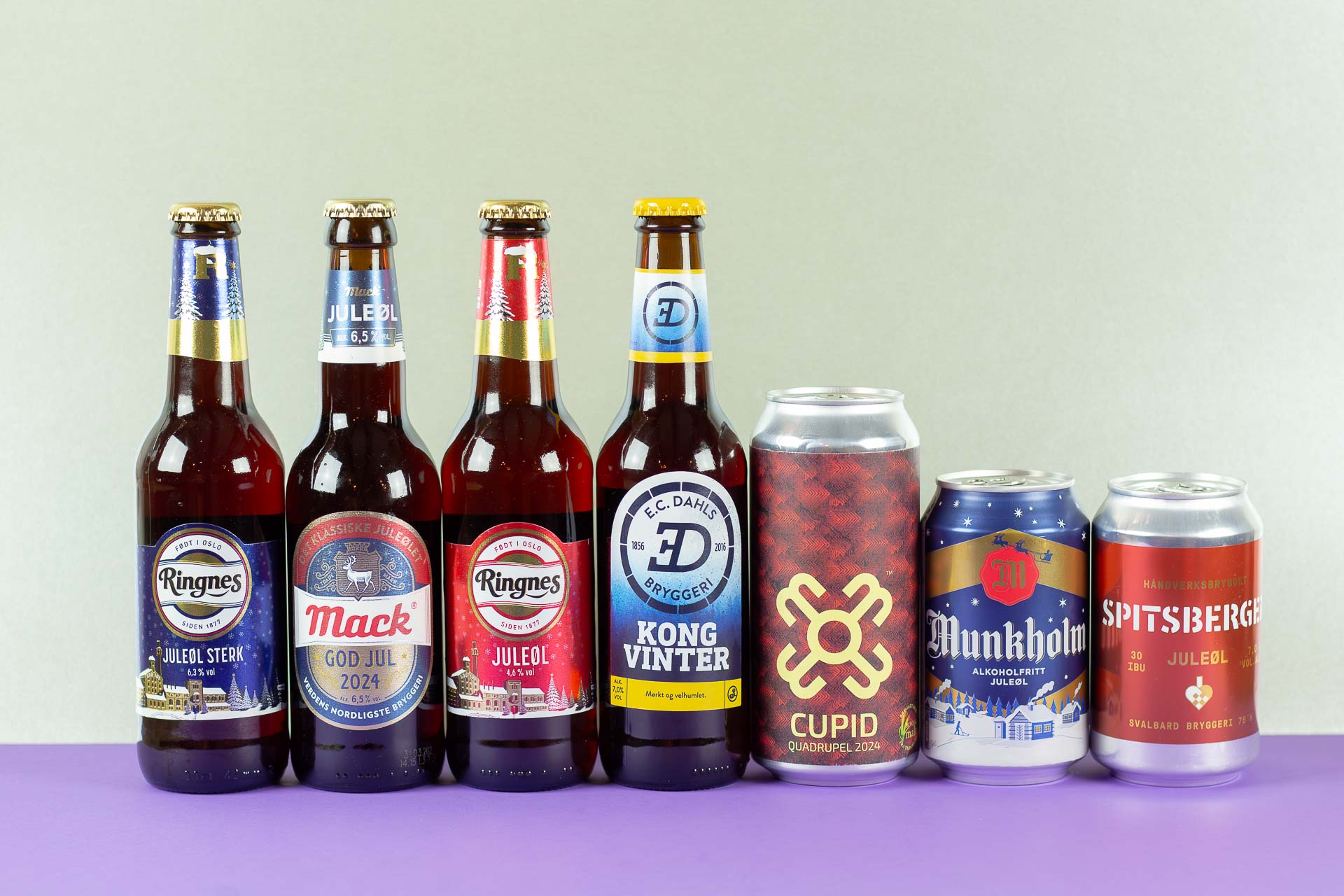 juleoeltilribbeoelakademiet2024 | Ølakademiet AS Topp 7 Norske juleøl til ribbe 2024