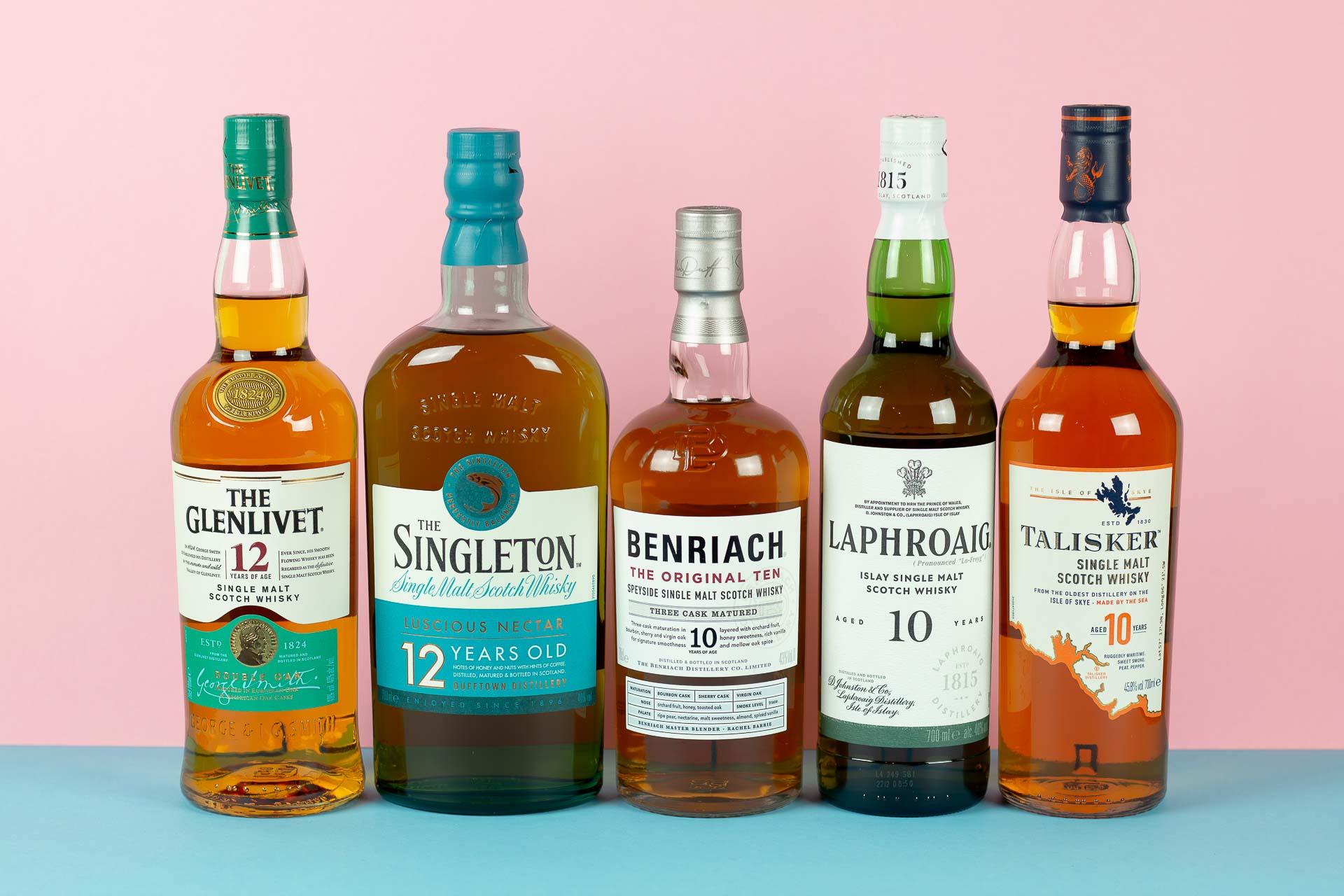 bestselgerevinmonopoletwhiskysinglemaltgruppebilde1 | Ølakademiet AS Test av bestselgere single malts 2024