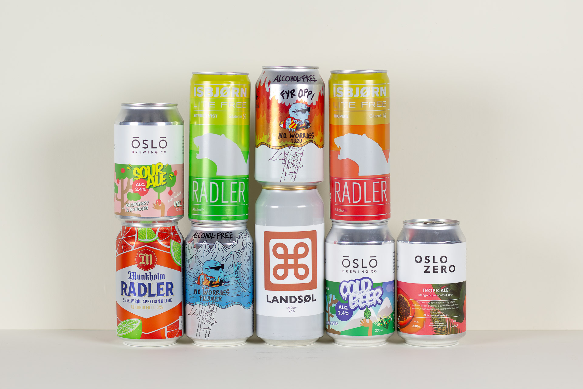 alkoholfrilettoelsommeroelakademiet1 | Ølakademiet AS