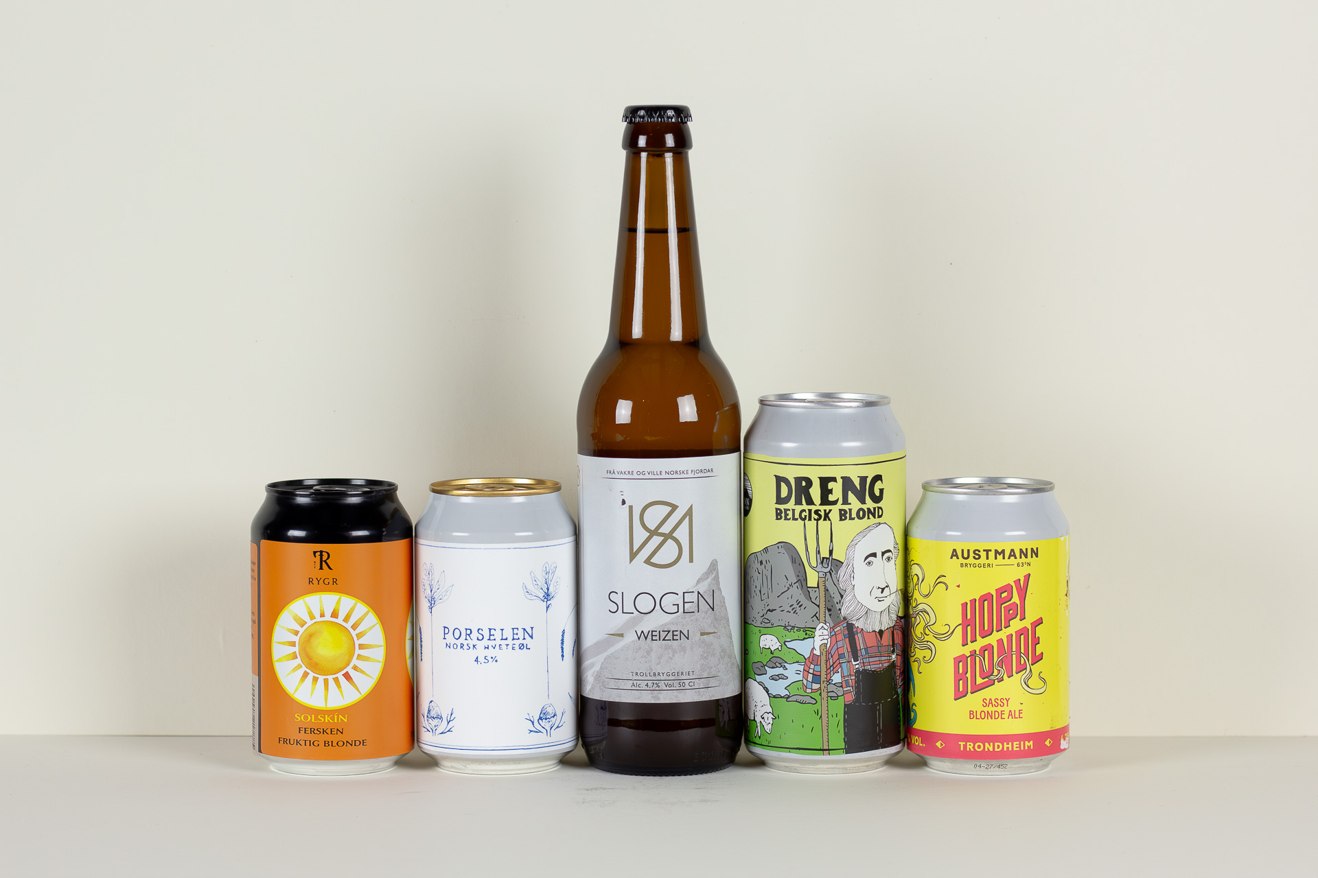 blondewithveteoelsommeroelakademiet2 | Ølakademiet AS Sommerøltest 2025 Blonde wit og hveteøl