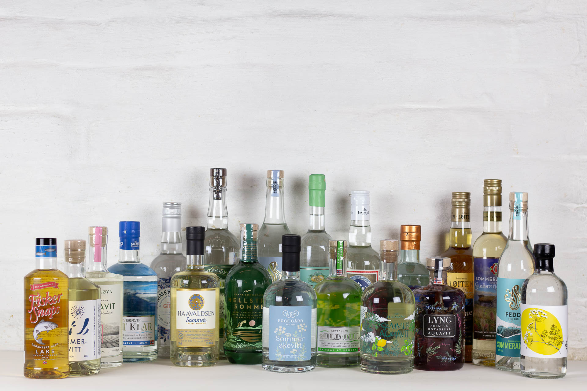 Test av sommerakevitt 2025  Disse 3 vinner