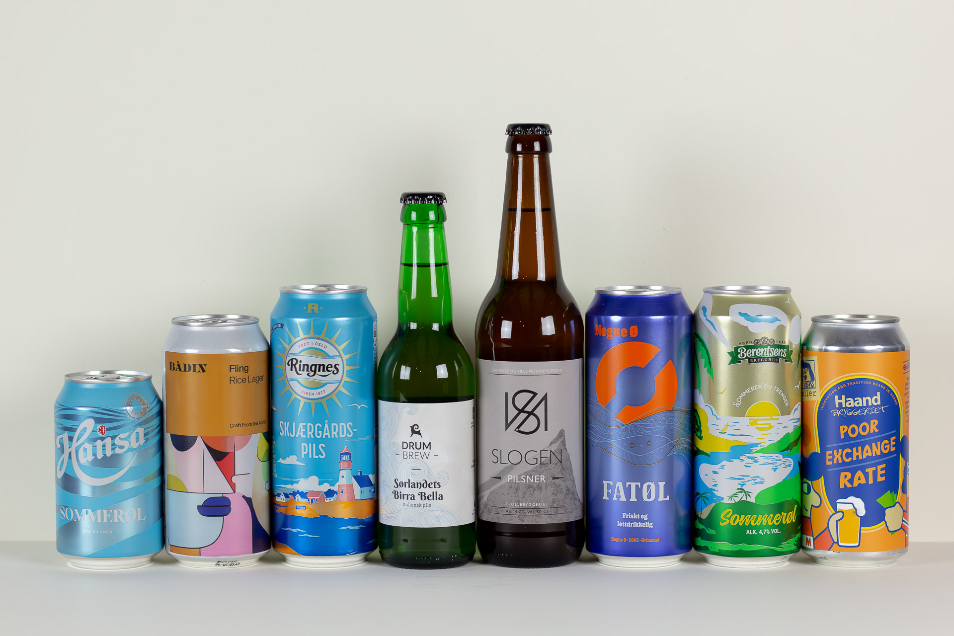 Sommerøltest 2025   Pils og lager