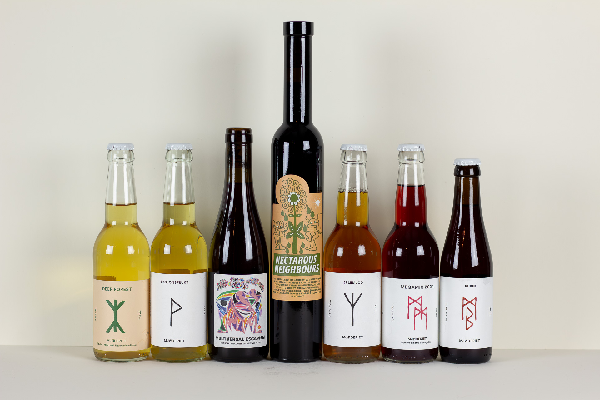 mjoedsommeroelakademiet1 | Ølakademiet AS Sommerøltest 2025 Mjød