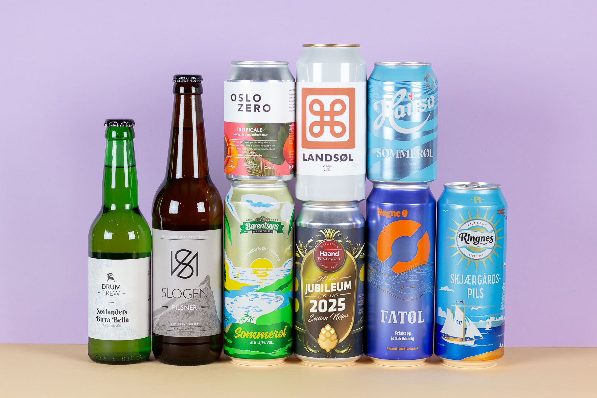 sommeroeloelakademietbestesommeroelbutikk2 | Ølakademiet AS Sommerøltest 2025 Beste butikkøl